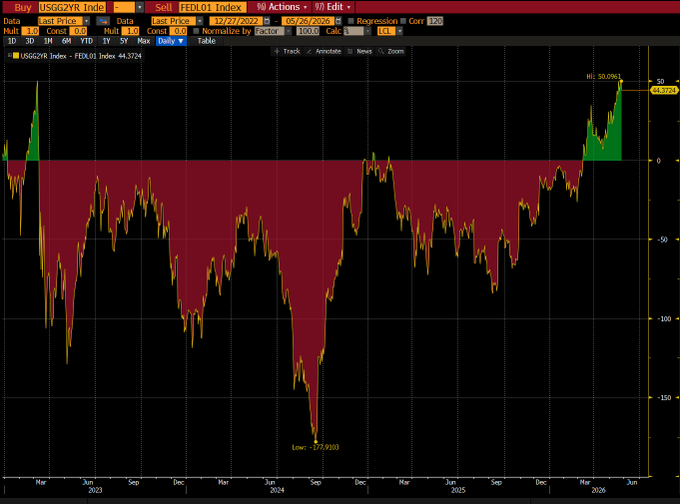 AudioMercados (trading & news) tweet media