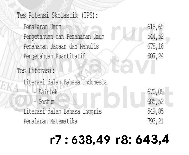 tavi jadi maba`gap²⁵ tweet media