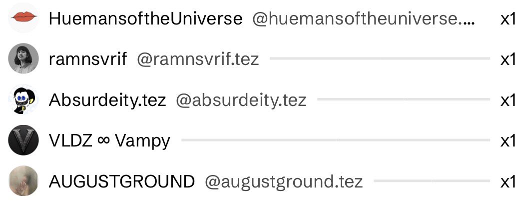0xnatcat's tweet photo. 5 editions sold - love you all
🌴 @HuemansUniverse 
🌴 @RAMNSVRIF 
🌴 @absurdeity 
🌴 @MSTRVLDZ 
🌴 @August35750182 https://t.co/TToNuuG7RV