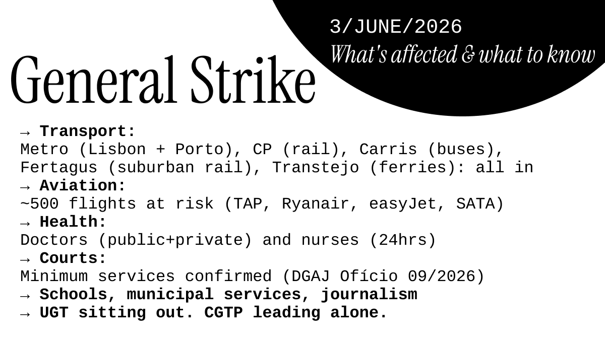jokawaharalino's tweet photo. Portugal's second general strike in six months hits June 3.

Here's what you need to know https://t.co/O2IgwhZfQW