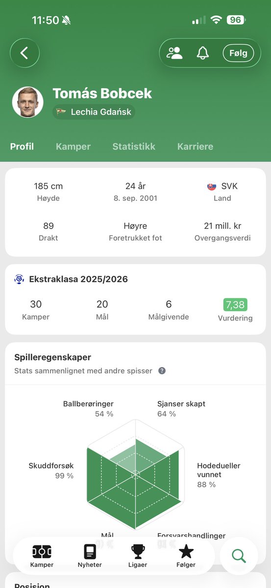Bernt tweet media