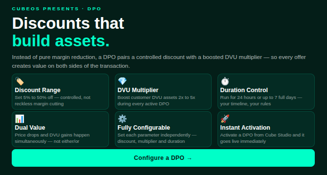 cubeoss's tweet photo. DPO configuration is three levers — and you control all of them:

🏷️ Discount Range: 5% to 50% off
💎 DVU Multiplier: 2x to 5x boost
⏱️ Duration: 24 hours to 7 days

Set them independently. Launch instantly. 🚀

#DPO #CubeOS #DVU #Configure https://t.co/FsuVQYYMEQ
