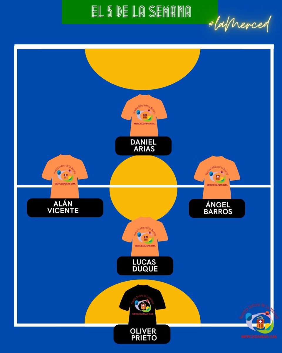 EDLaMerced's tweet photo. ⚽🌟 ¡Destacados de la semana en Fútbol Sala! ��Talento y compañerismo dentro y fuera de la pista.
👏 Reconocimiento especial a nuestros jugadores más destacados por su entrega, pasión y trabajo constante.

��� ¡Vamos Merced! https://t.co/cVyEXG296C