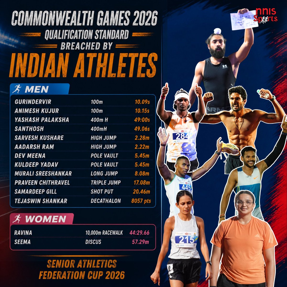 nnis Sports tweet media
