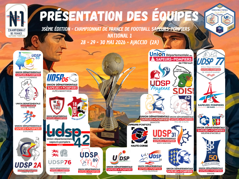 udsp973's tweet photo. Plus de 500 Sapeurs‑Pompiers footballeurs se retrouvent cette semaine en Corse‑du‑Sud pour célébrer les 35 ans du Championnat de France SP – National 1. Direction Ajaccio, du 28 au 30 mai 2026, où les 24 meilleures sélections départementales tenteront de détrôner Paris (BSPP). https://t.co/hmoZyyefW1