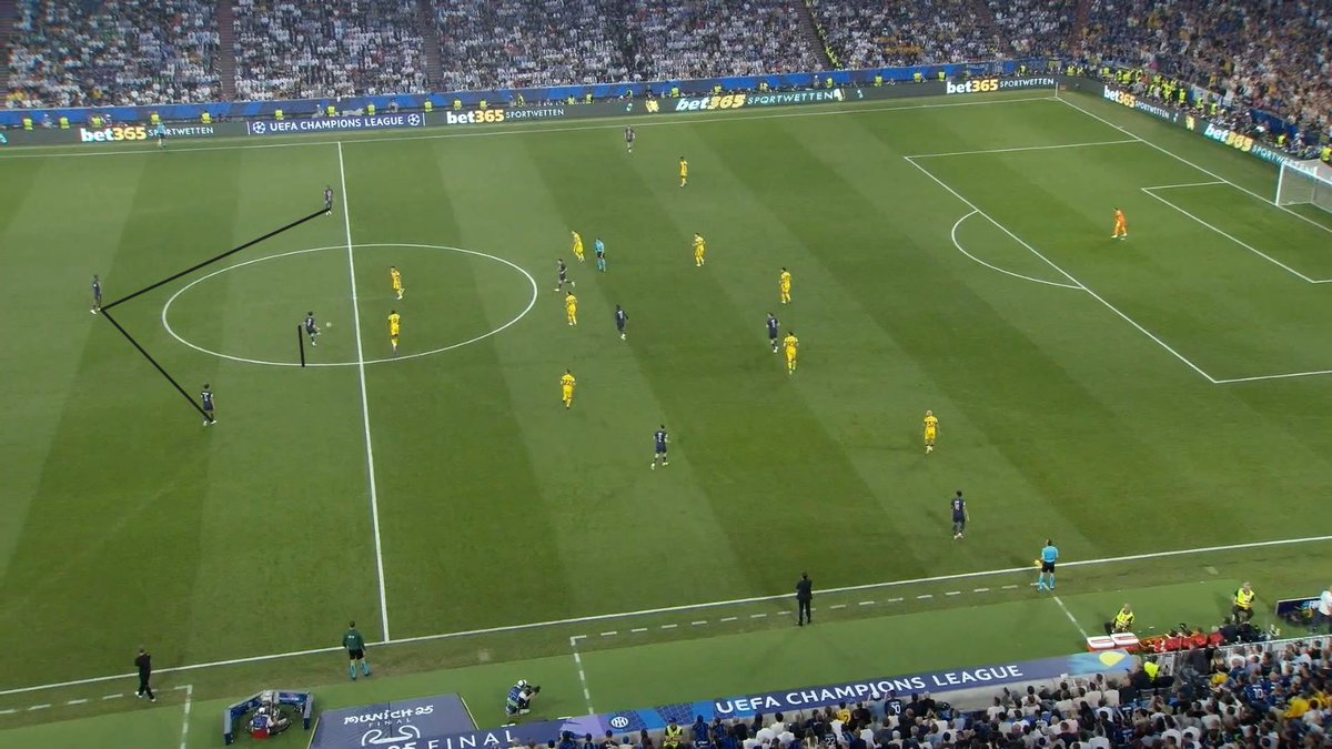 TGC_english's tweet photo. Only a couple of years ago, almost every top club used a 3-2-5 as their primary in-possession structure. We are now seeing the 3-1-6 become the dominant shape at elite level. It is no surprise that both Champions League finalists use it as their base structure.

The 3-2-5 initially gained hegemony because of the tensions it created against the classic 4-4-2 zonal block. It created a 3v2 in the first line of buildup, a 5v4 numerical superiority against the opposition defensive line, and shifting the 4-4-2 horizontally would usually generate positional superiority in the far-side half-space. It was the simplest and most effective structural solution against the dominant out-of-possession approach of the time.

But while the 3-2-5 gained positional superiorities, it also lost a degree of dynamic superiority.

The natural response against it was for teams to become increasingly man-oriented, especially in midfield, which made positional superiorities much less effective. Teams also started using situational or permanent back fives, removing the original numerical advantage on the last line.

That is where the 3-1-6 started becoming more common.

On a basic level, it allowed teams to overload the increasingly common back fives. But the more important reason is that it created far greater dynamism with drops and arrivals from the forward players without clogging central spaces.

For example, when a half-space player drops in a 3-2-5, the distance to the pivot on his side is often too small to generate a meaningful advantage. There is very little free space to drop into. This was one of Cruyff’s criticisms of the double pivot, that it naturally clogged the centre.

In a 3-1-6, the forward players can drop next to the single pivot, manipulate opposition references, create hesitation within man-oriented structures, and then dynamically attack the blindside afterwards. The extra mobility and spacing create more dynamic advantages.

Essentially, the 3-1-6 is a countermeasure against increased man orientation while still maintaining the positional advantages created through width, depth, and occupation of the pockets.

Written by @MeiaArmador__