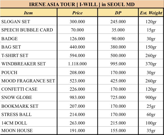 taataash's tweet photo. ꒰ 🛒 ꒱ ꔛ⋆ wts PO IRENE ASIA TOUR [ I-WILL ] in SEOUL MD

Close 30 Mei 2026, 21.00

ఌ︎ incl tax [bersih ina]
ఌ︎ exc pack
ఌ︎ exc admin

📍 jateng

𐔌💌 ͡𐦯 dm or https://t.co/j08f6EsVDO https://t.co/vLloi2g6Pw