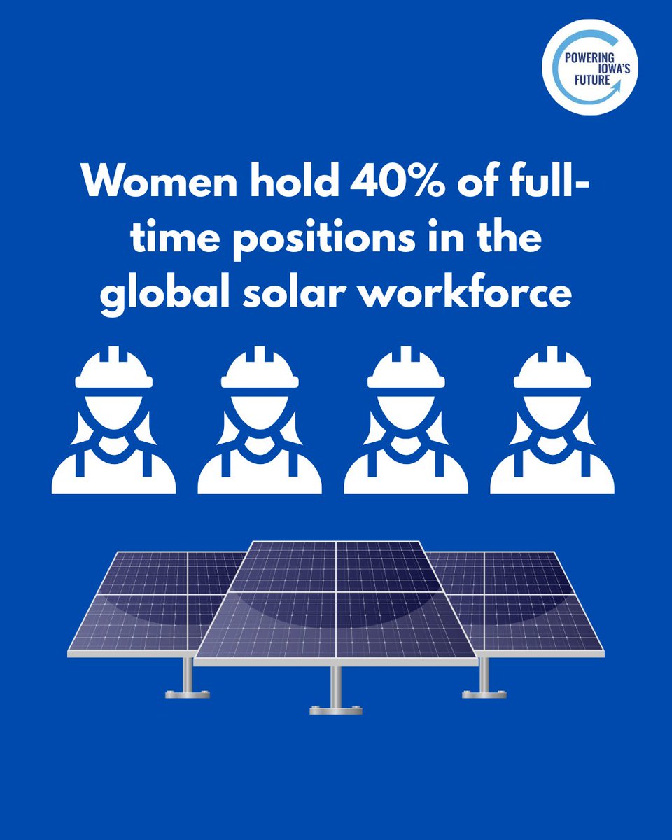 PoweringIowa's tweet photo. Solar energy provides jobs for women! #solarenergy #solarpower #renewableenergy https://t.co/jvZWoYe82k https://t.co/O2kgUoxgzV