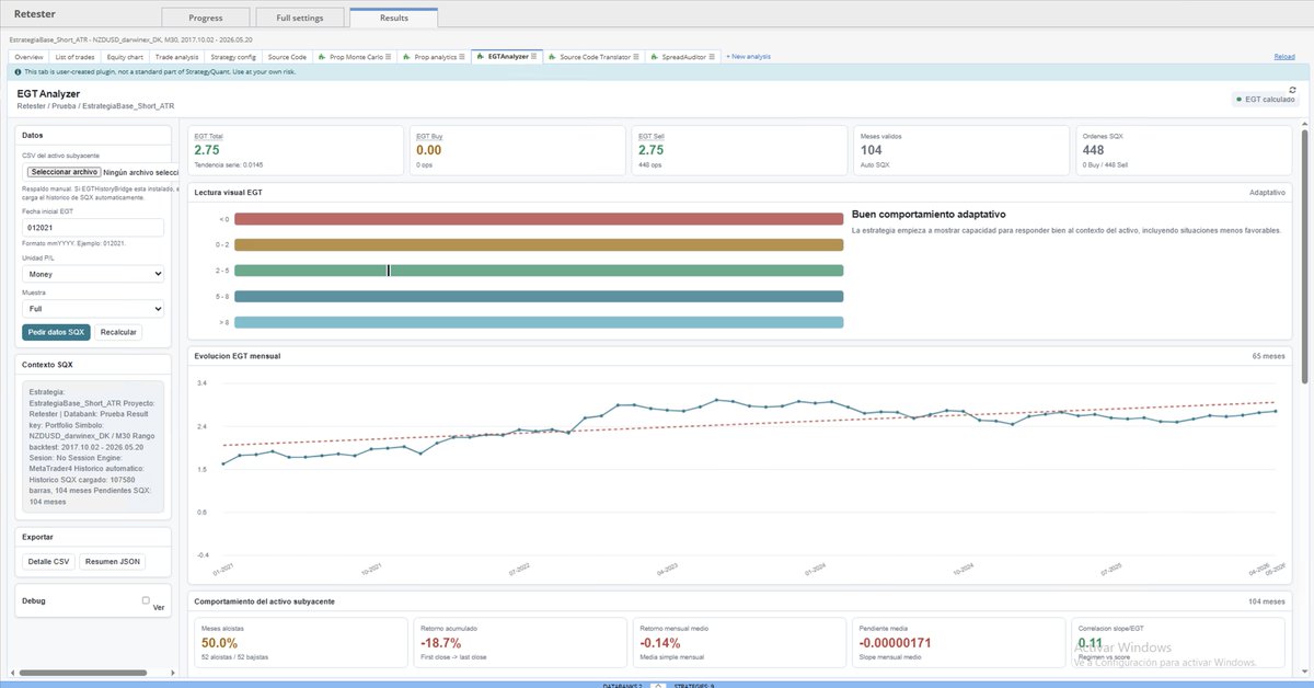 EstrategiasSQX's tweet photo. La última versión 144 de #strategyquant esta siendo una locura! Gracias a su módulo de visualización customizable he integrado mi herramienta EGT dentro del propio SQX! Esto es algo de lo que mostraré en mi presentación del evento presencial de SQX Traders.
@jantolip https://t.co/kvDKcBK0NS