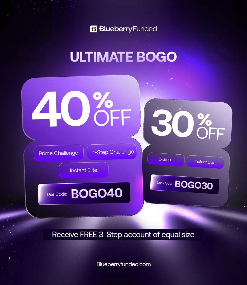 BlueberryFunded's tweet photo. The ULTIMATE BOGO is here! 🚀

Two codes. Two deals. One free account either way🫐

🎟️BOGO40 - 40% OFF Prime, 1-Step & Instant Elite + FREE 3-Step of equal size

🎟️BOGO30 - 30% OFF 2-Step & Instant Lite + FREE 3-Step of equal size

The only question is which challenge you're starting with.
