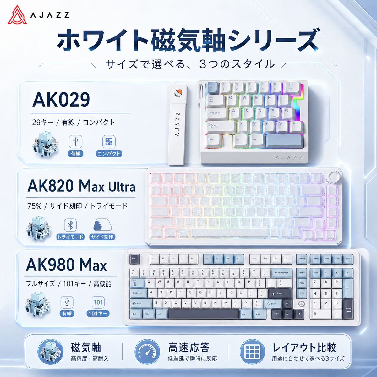 Ak出品　2/23 白でも、速い。✨ コンパクトからフルサイズまで。 選べる3つの磁気軸