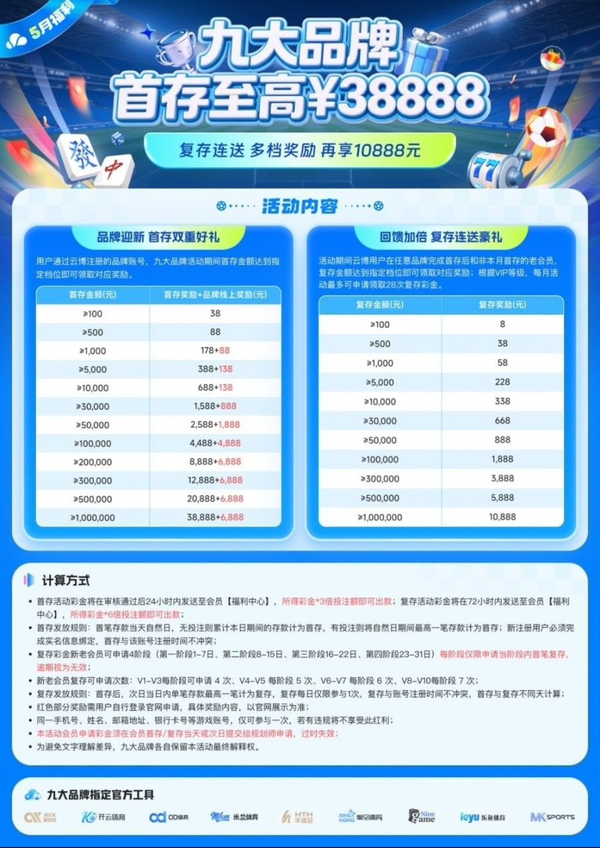 ccc tweet media