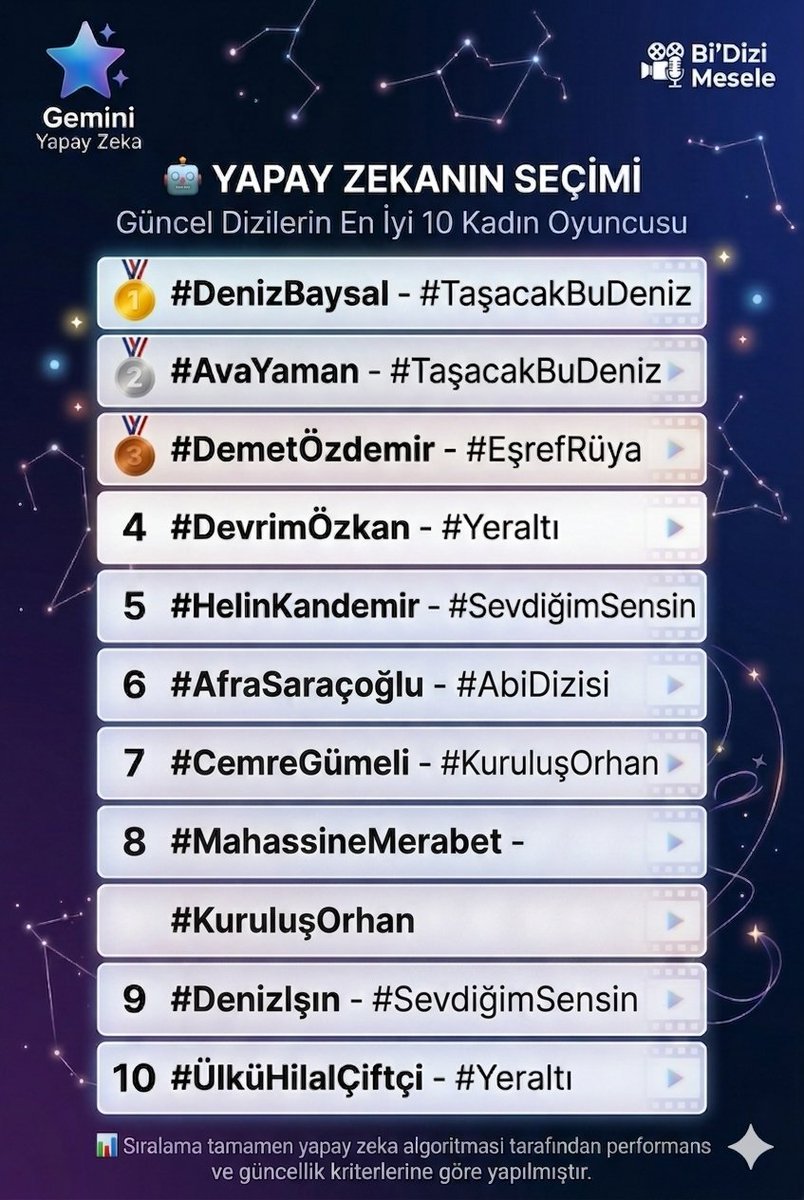 Bi'Dizi Mesele tweet media