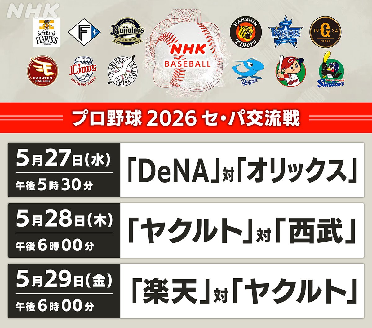 ⚾NHKBS × #プロ野球 2026⚾ 今年の「#セ・パ交流戦」を制するのは 