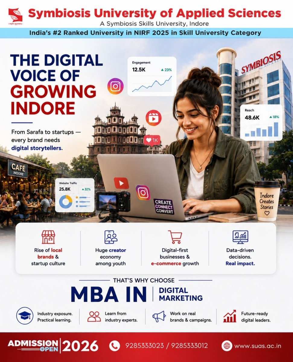 raviphdnet's tweet photo. #Indore is growing digitally and brands need storytellers who can create impact. From cafés and startups to e-commerce brands and creators, the future belongs to professionals who understand #content #creativity #analytics &amp; #digitalstrategy. 

MBA in #DigitalMarketing at #SUAS https://t.co/HHkcfo4FpM