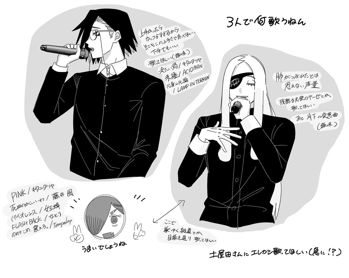 ❑ tweet media