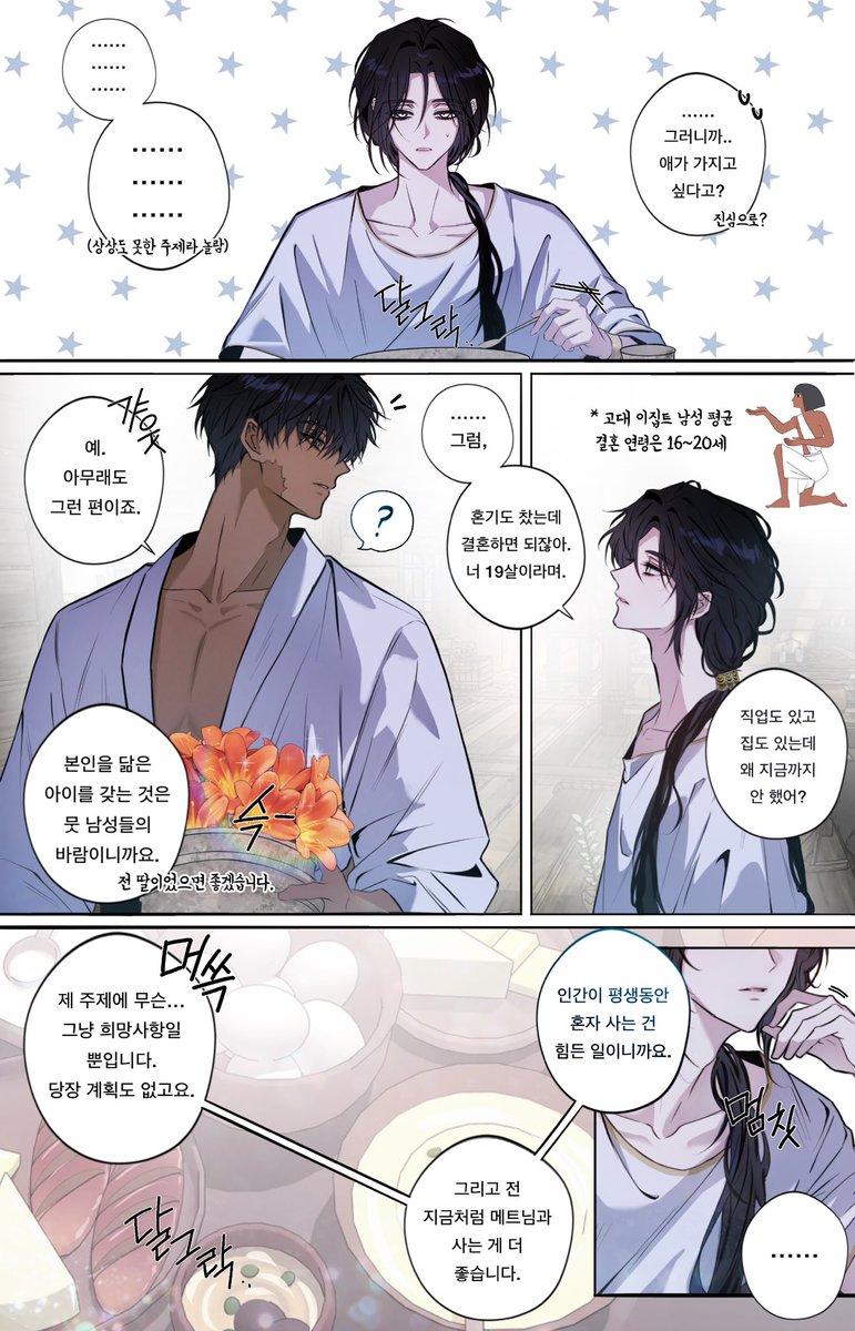 Bagdan21's tweet photo. 1차 비엘 만화 (2)

평민 엑스트라 x 이집트 반신 https://t.co/cDFyvi4AWy