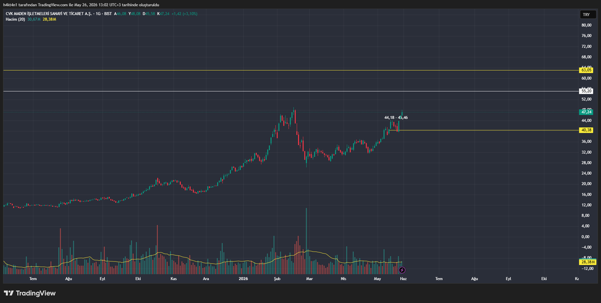 H4kt4n1 tweet media