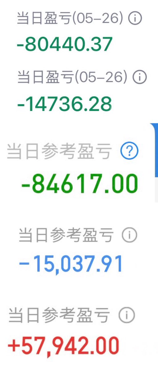 陈一发儿 tweet media