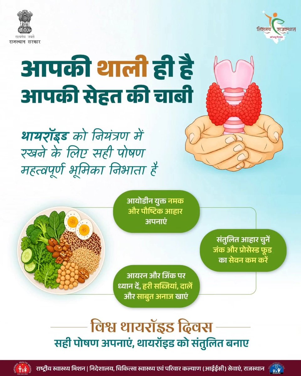 IEC HEALTH Nagaur tweet media