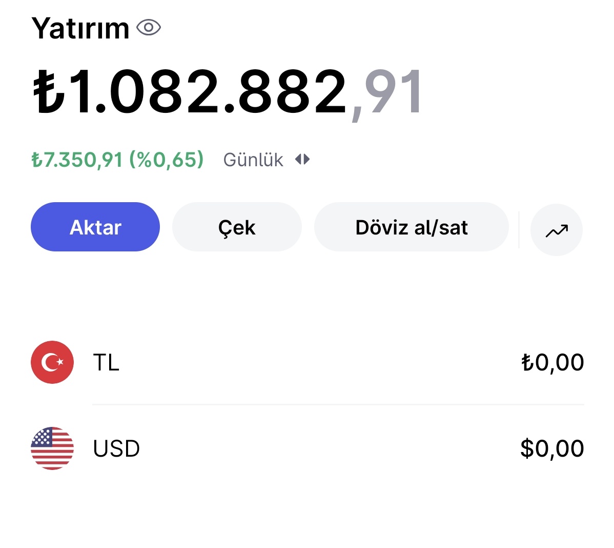 Shift Yatırım tweet media