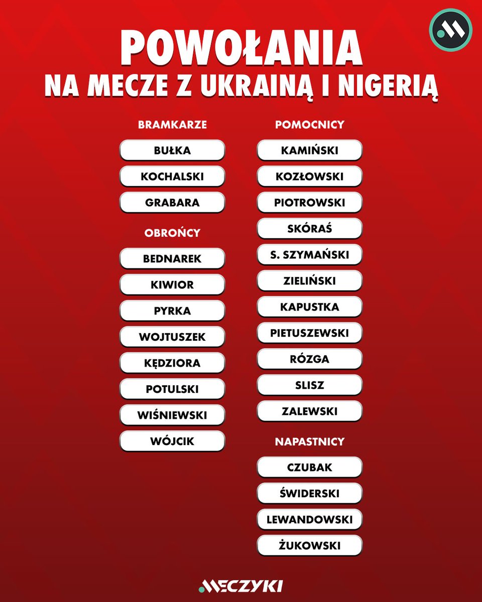 Meczyki.pl tweet media