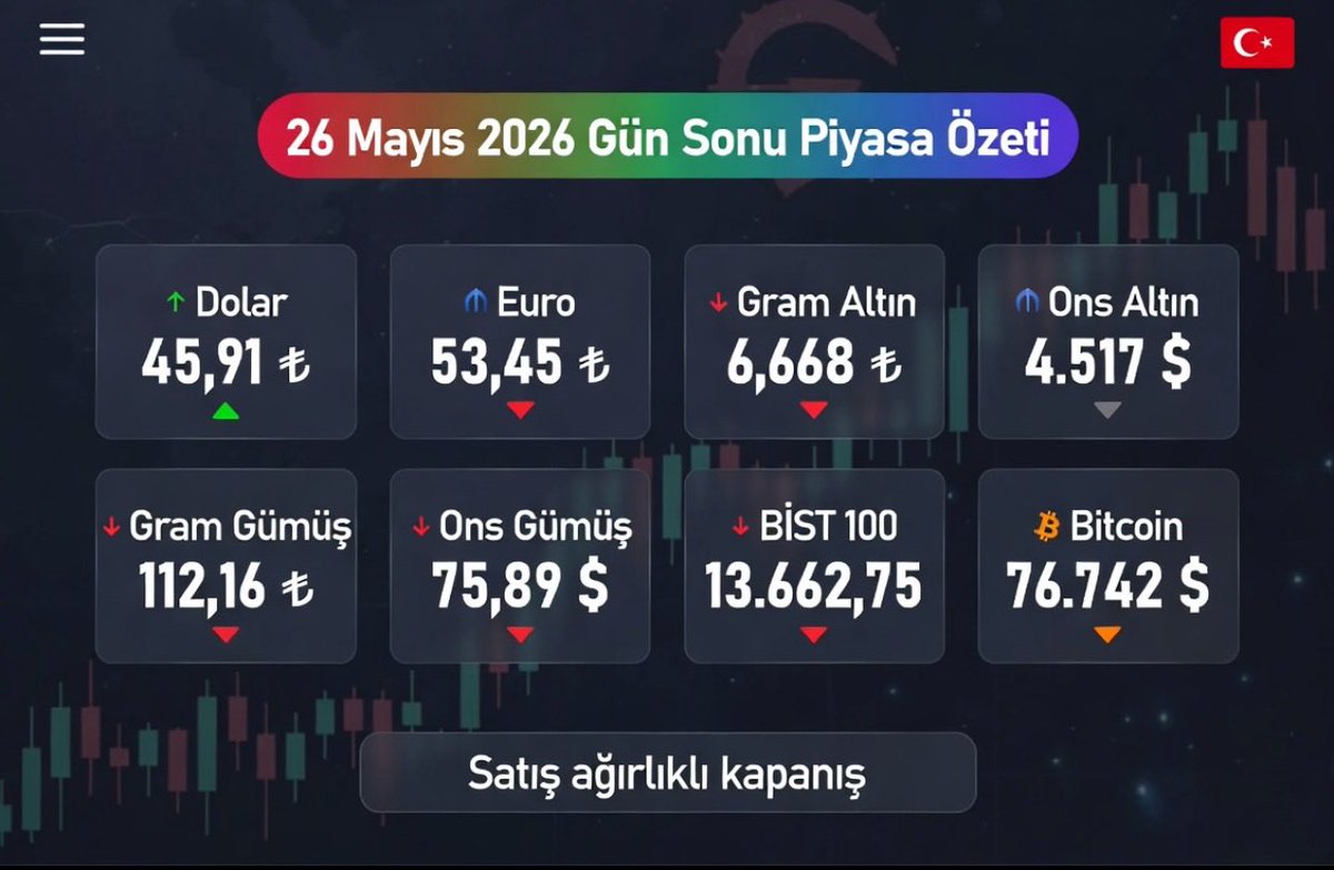 R.H.Kalmaz🇹🇷 tweet media