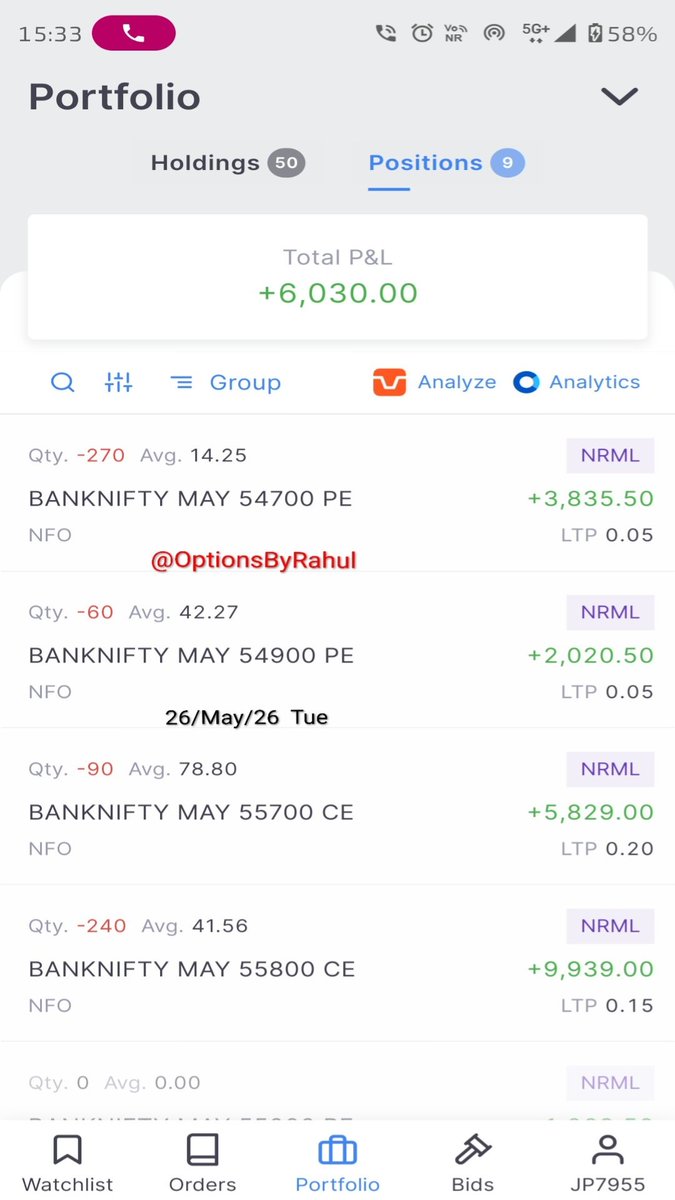 OptionsByRahul's tweet photo. Volatility was there, happy to close in Profit.
Going to watch a movie in Netflix.
Total Days P&amp;L Verified = 696
ROI = 0.2 %
#Nifty50 #Sensex #StockMarket #Banknifty #OptionsTrading #Zerodha #T60Life #JAINOnline #GoaCasinoReality #OptionsByRahul https://t.co/Z8qdFyJvsw