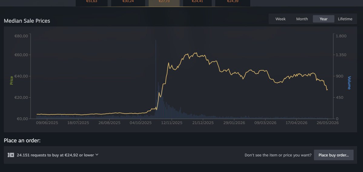 ReevU | Buying skins tweet media
