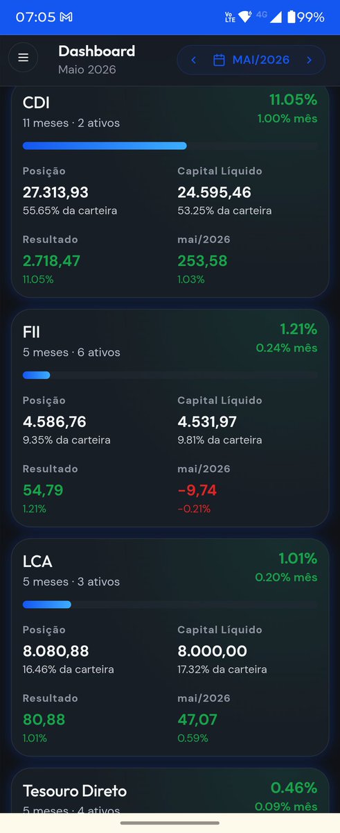 Marcelo Hanel tweet media