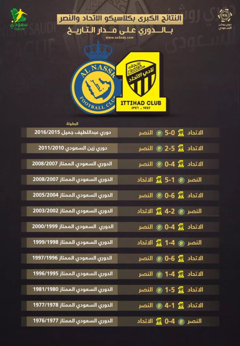 بدر المطيري tweet media