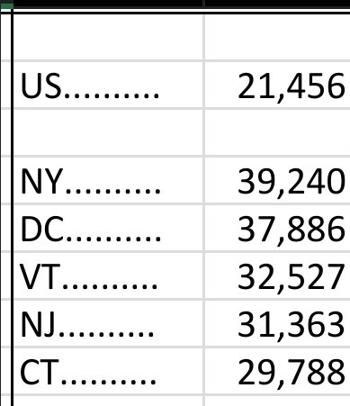 Corey A. DeAngelis, school choice evangelist tweet media