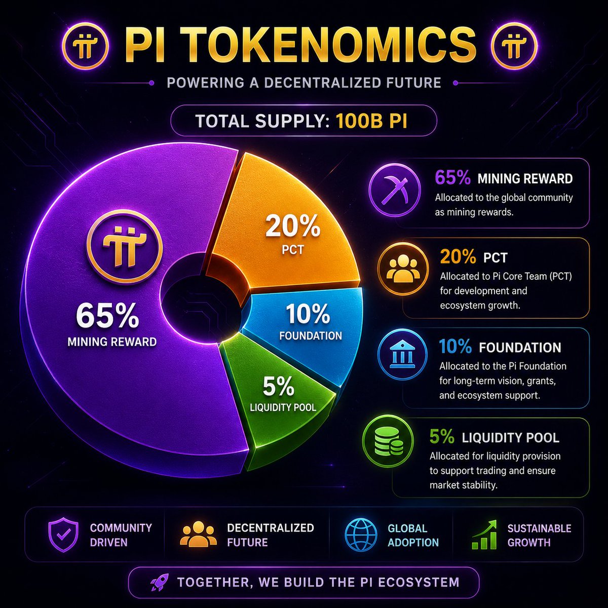 Mkx_Crypto tweet media