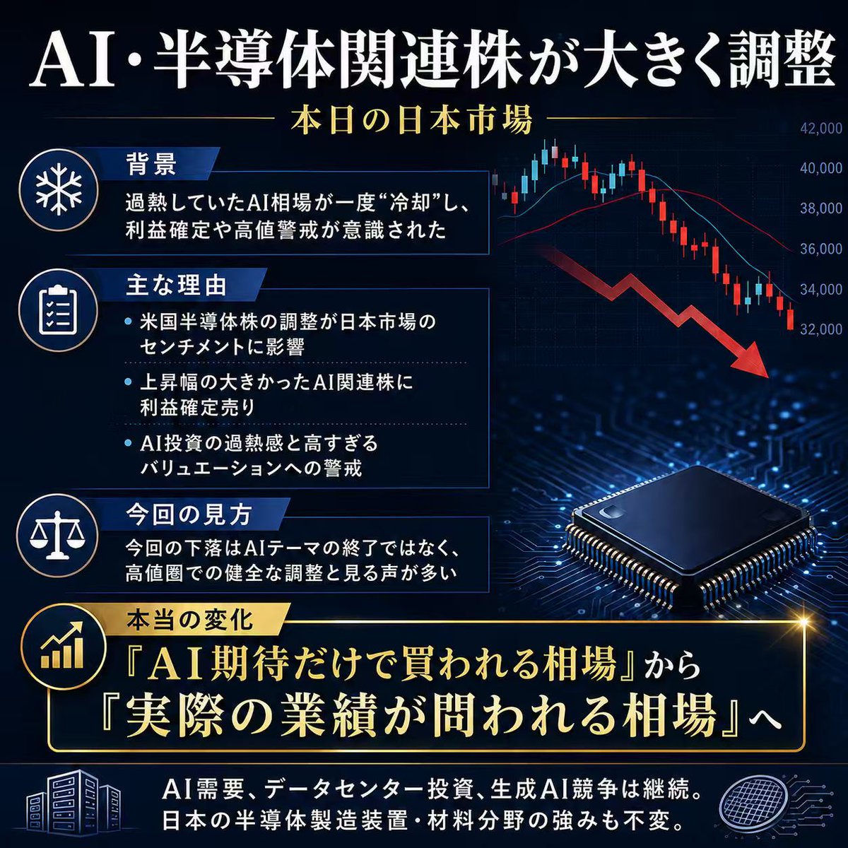 静観の投資家 tweet media