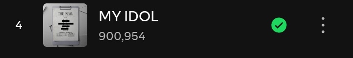 XINSTREAM's tweet photo. #update #Spotify ~

X:IN's "MY IDOL" has officially surpassed 900K streams on Spotify 💗✨️

#XIN #엑신 https://t.co/e8ezqXXef1