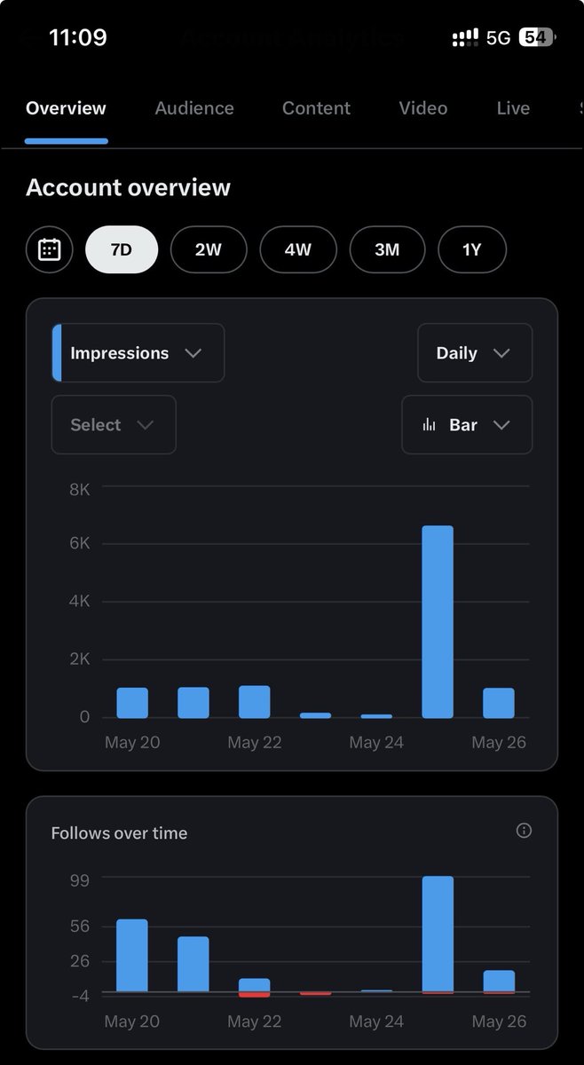 The Cable® tweet media