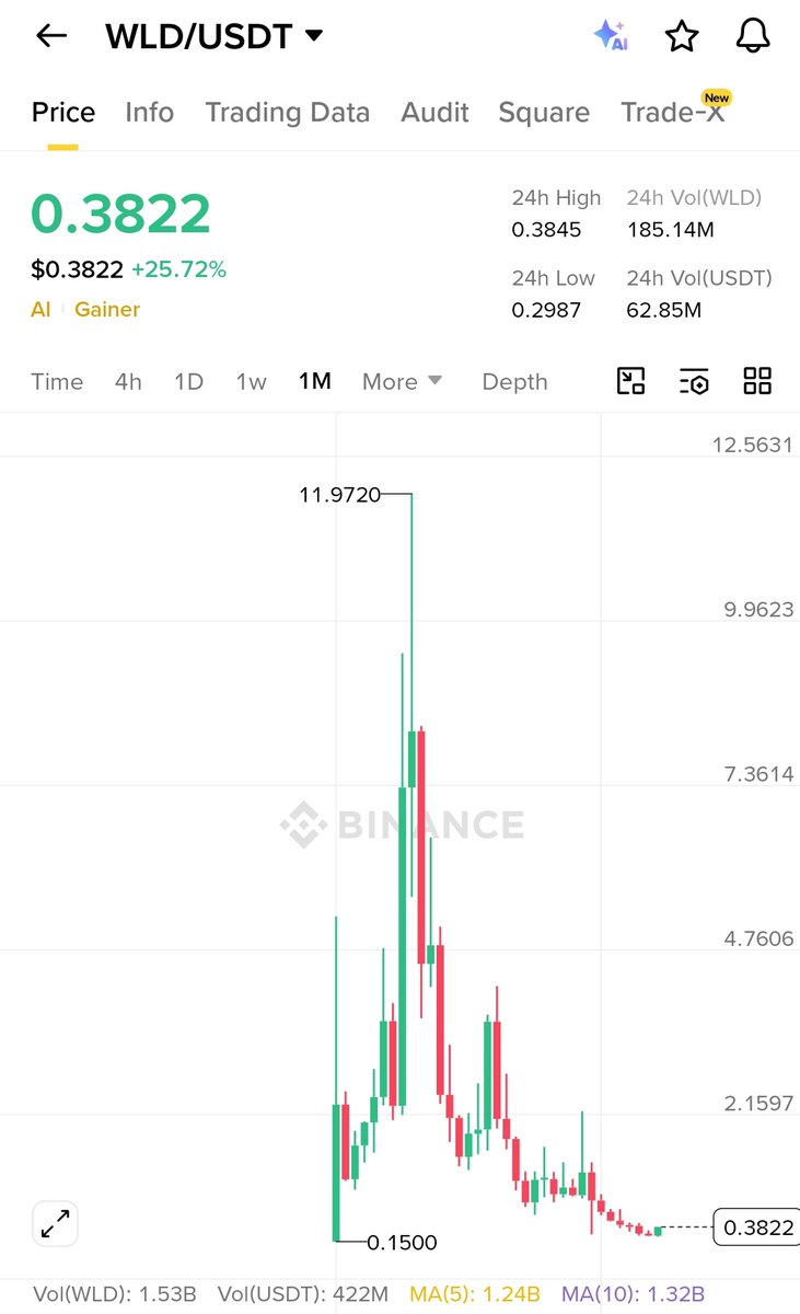 Spark Trade tweet media