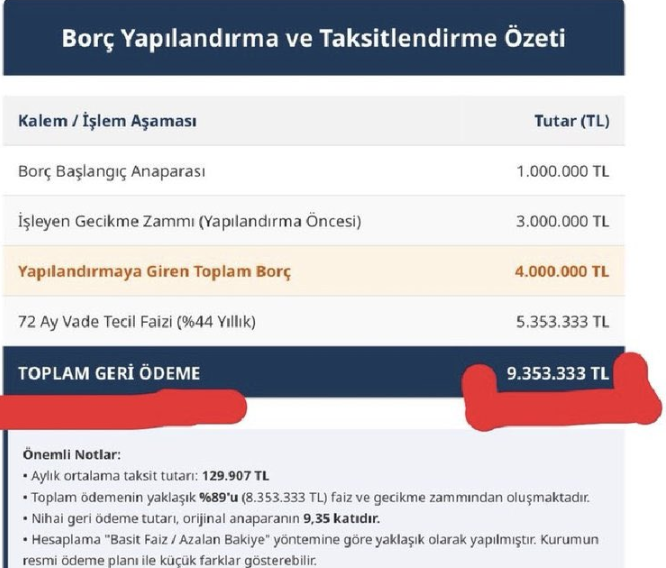 Gölge Muhalefet tweet media