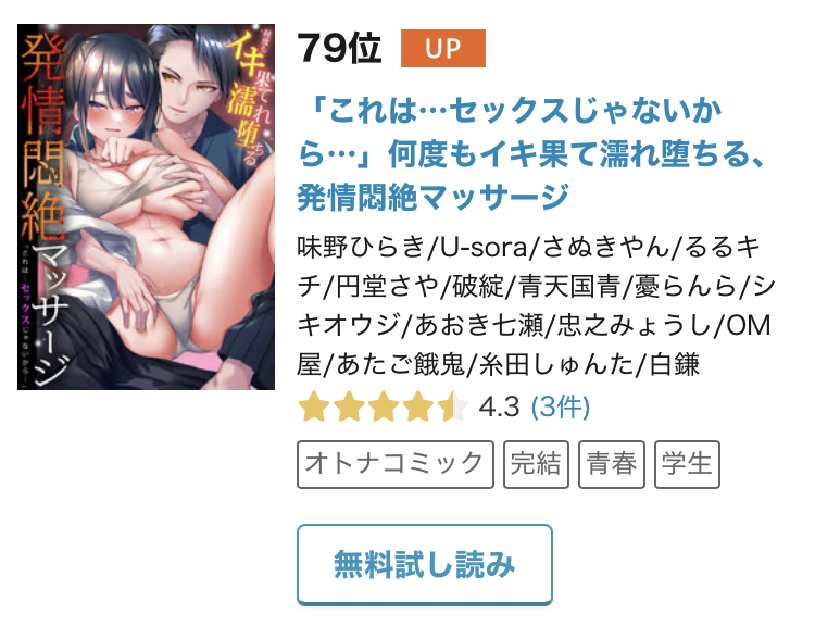 kaikandrug_new's tweet photo. マッサージアンソロジー第6弾『「これは…セックスじゃないから…」何度もイキ果て濡れ堕ちる、発情悶絶マッサージ』が、めちゃコミックの本日のデイリーランキングで79位をいただいておりました。皆様ありがとうございます！ https://t.co/l1jK0MbDjO