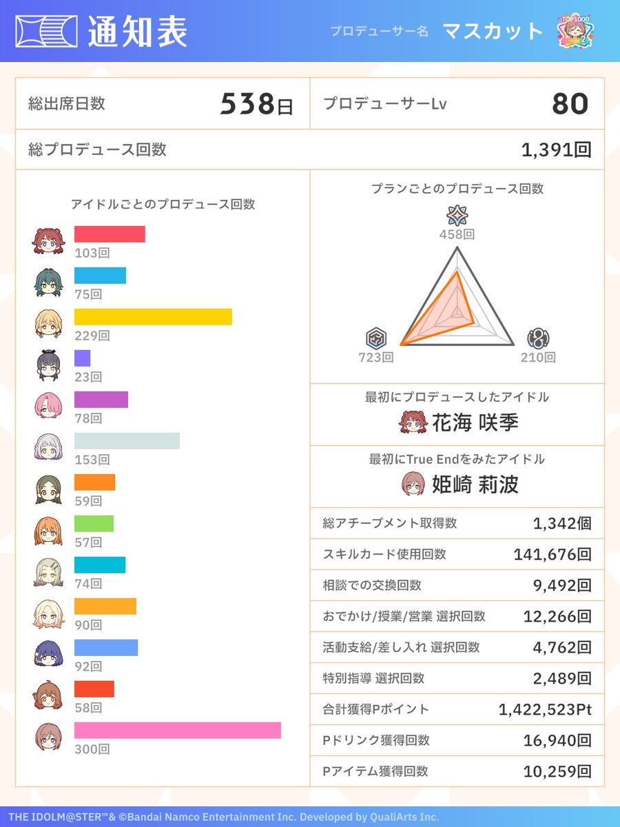 マスカット君 tweet media