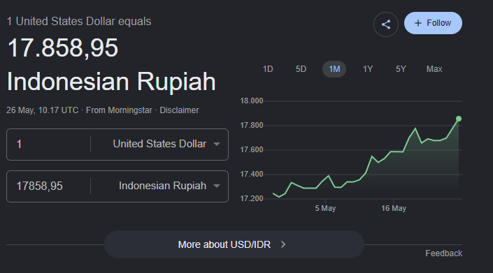 Bintang Muhammad tweet media