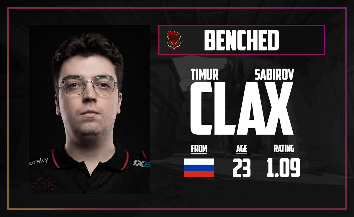 CSRosterUpdates's tweet photo. Confirmed: 🇷🇺clax benched on 🇪🇺Sangal https://t.co/YQeTPGJiKs