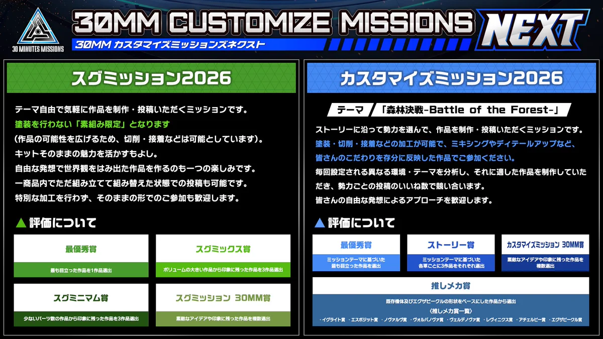 30 MINUTES MISSIONS公式SNS on X: 