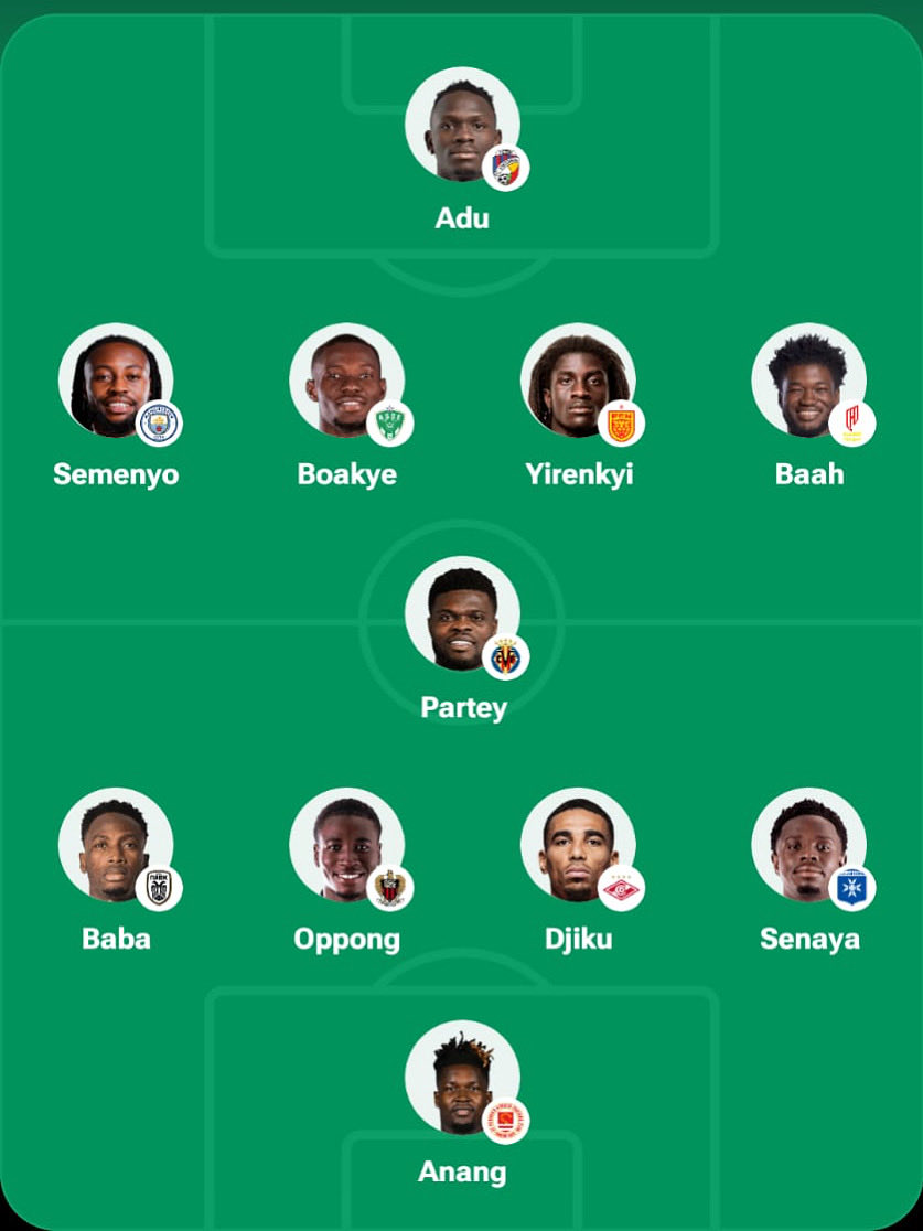Black Stars Hub tweet media