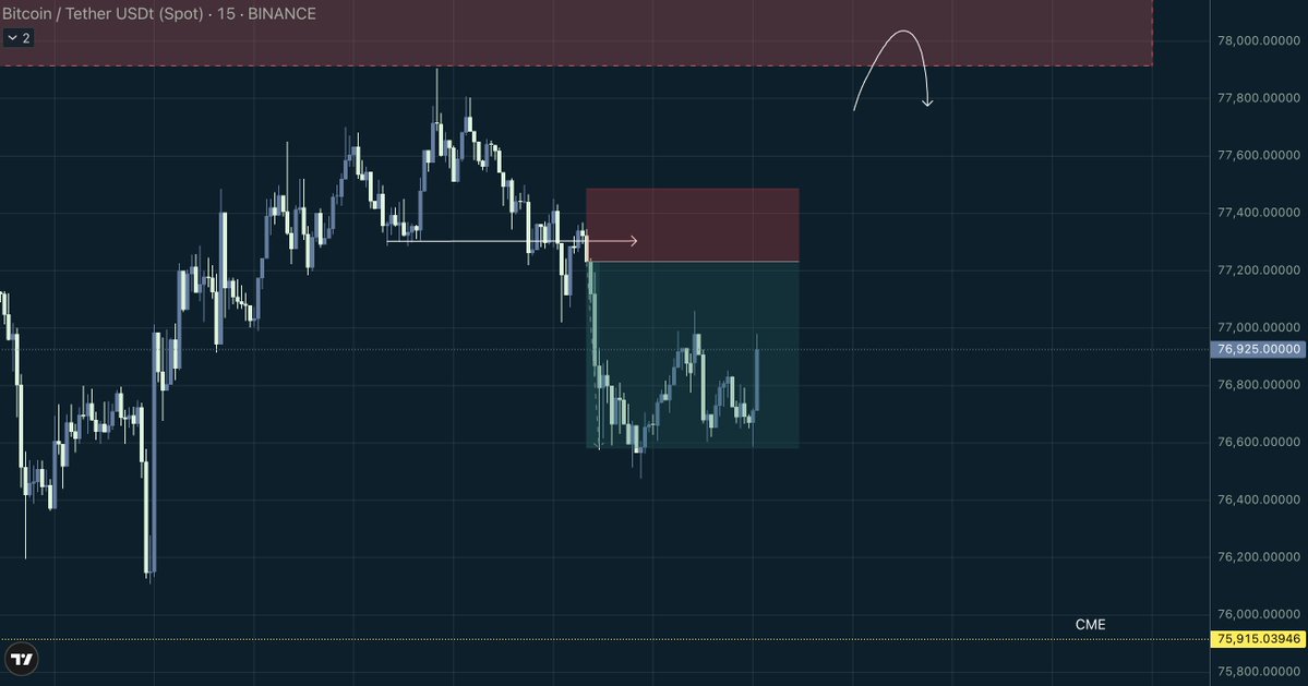ZeroOnChain tweet media