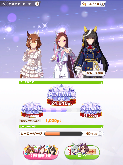 YouheyK's tweet photo. 短距離loh5日目は5枚-70
先行追い比べ、序盤スキル不発で逃げ勝負負け、バクシンに力負けとまあ仕方ないかな
最終日頑張ろう！ https://t.co/C7D0ihTbd2