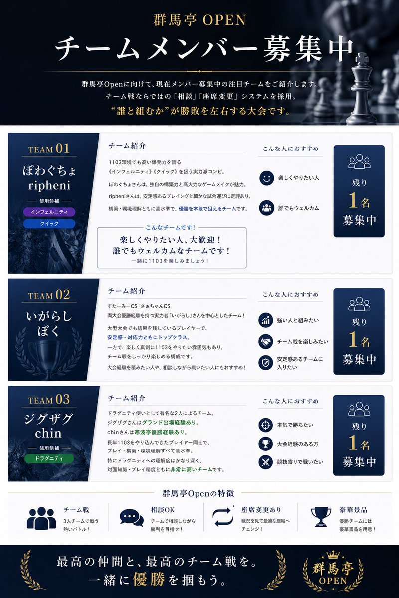 群馬亭@6/6 ハイランダー tweet media