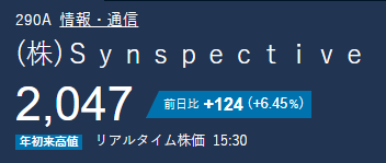 tomoya072734's tweet photo. 290A Synspective，持続的な成長

5/26：始値1,923円（昨日終値）→ 終値2,047円（+124円）

出来高228.6万株・売買代金46億円と活発な取引が継続。

自社9機目のSAR衛星打ち上げ成功＋野村証が目標株価2,082円に増額で材料豊富。

もう買いましたか？ https://t.co/dcNEurwdih