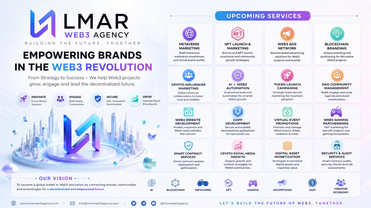 Lmarweb3's tweet photo. 🚀 The future of Web3 starts now with LMAR Web3 Agency!
Empowering brands with Metaverse, NFT, Blockchain &amp; AI-powered solutions 🌐✨
#LMAR #Web3 #Blockchain #Metaverse #NFT #Crypto #AI #Web3Agency #DeFi #FutureTech https://t.co/1g845XB8cY