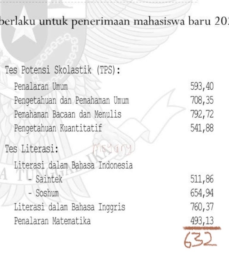seanocea's tweet photo. @sbmptnfess psikologi unhas https://t.co/qKtC47r0f3
